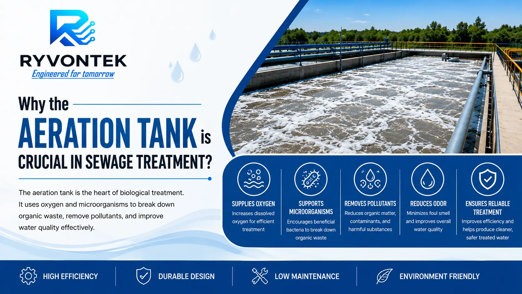 You are currently viewing Why Aeration Tanks are Essential for Water Treatment Systems